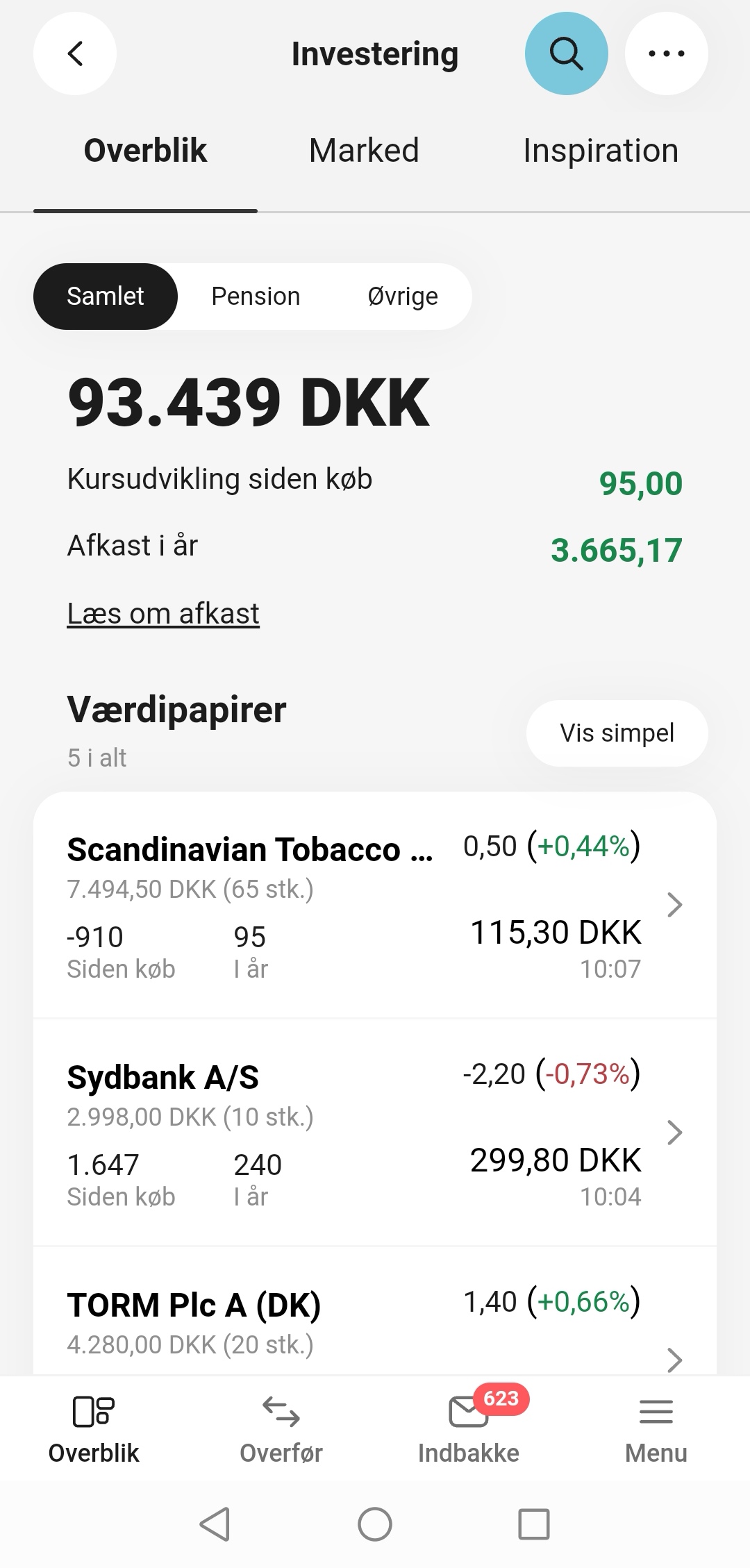 Min investering lige nu